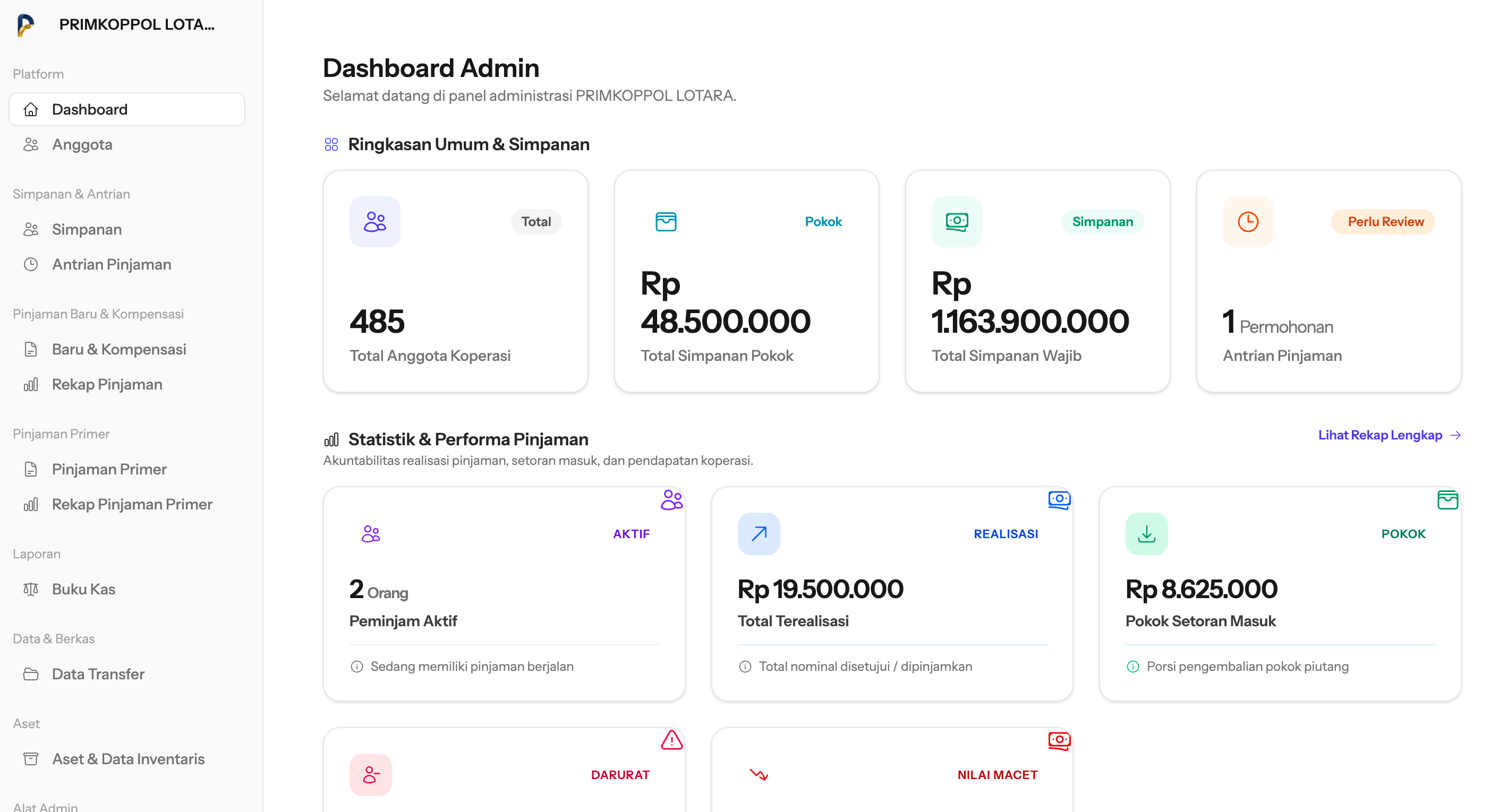 Screenshot Dashboard Admin